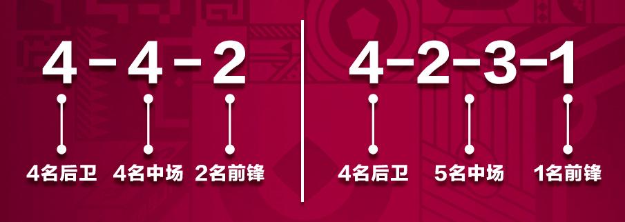 2022年足球规则越位_足球比赛规则越位细则_足球新规则越位