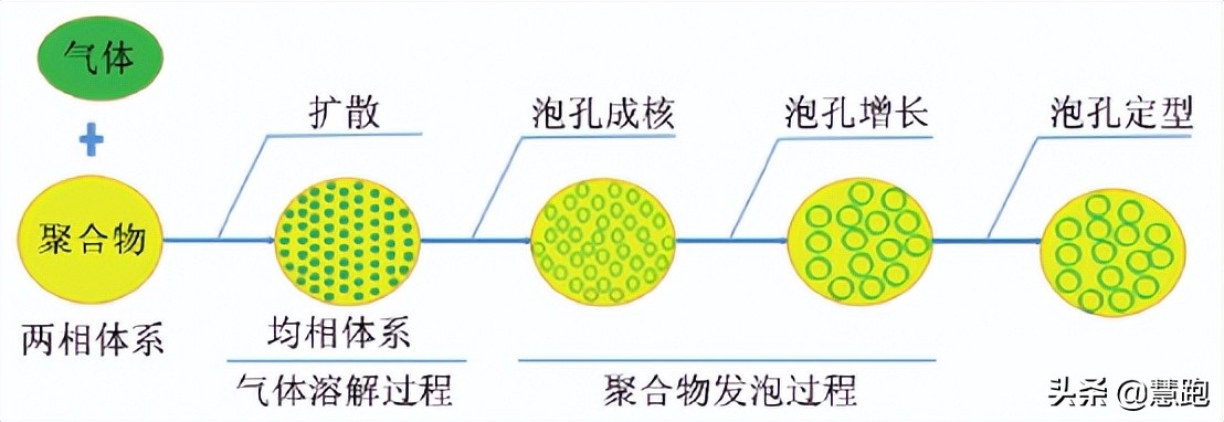 马拉松鞋底 落差_马拉松落差鞋底怎么办_马拉松冠军因鞋底厚被取消成绩