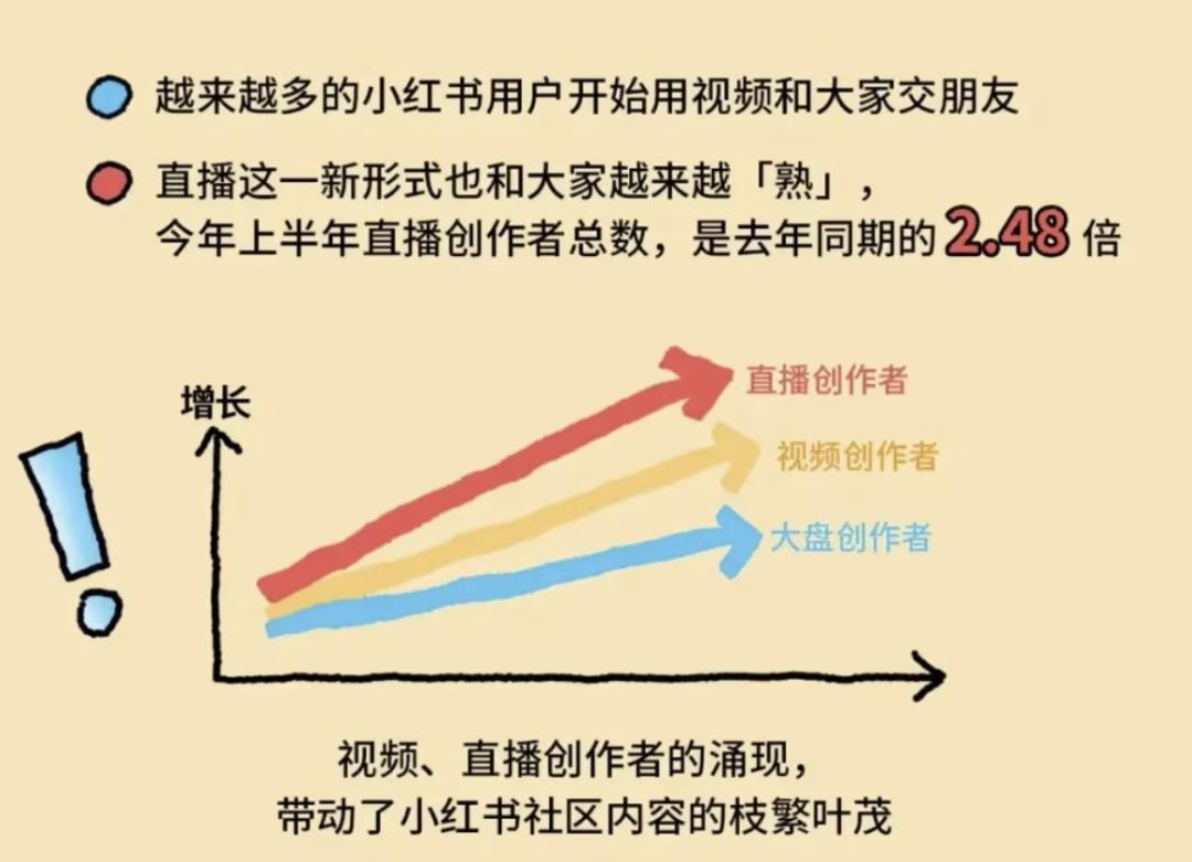 小红书明星健身_小明健身怎么样_小红健身操